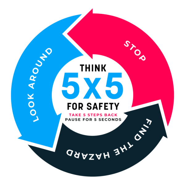 5x5 Safety Circle